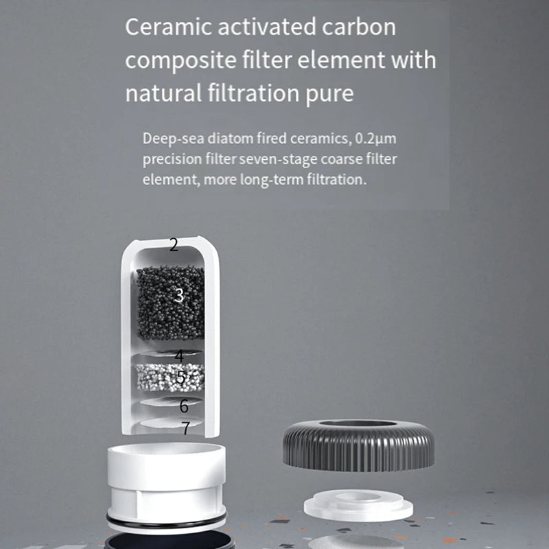 "Smart Faucet Water Purifier