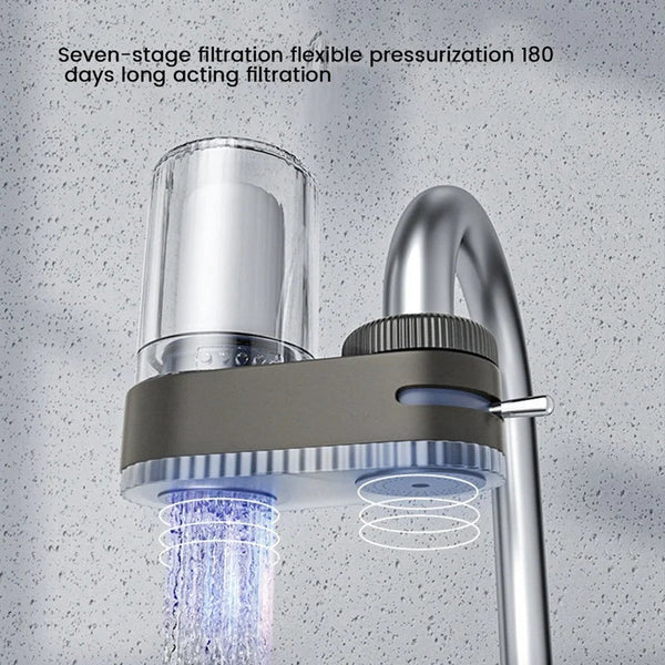 Smart Pure Water Saver